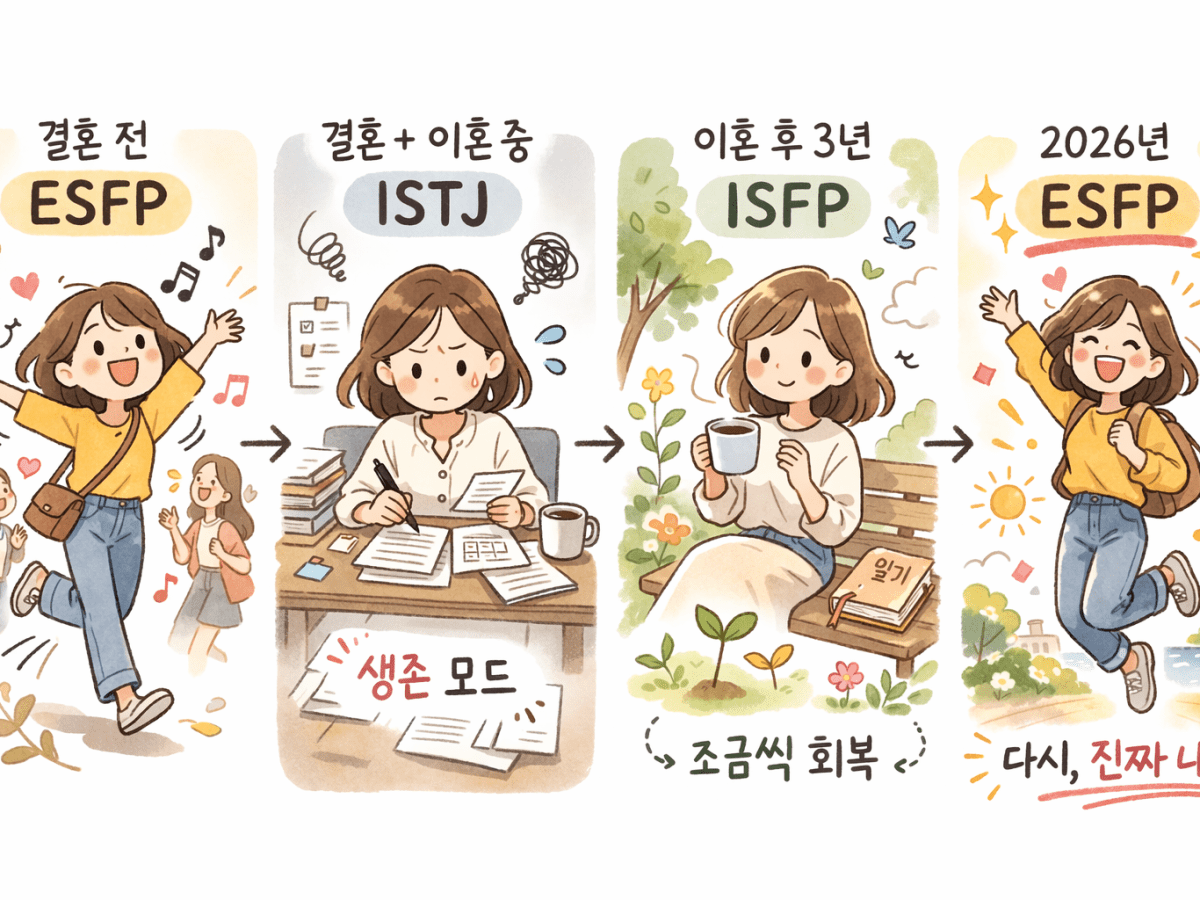나의 MBTI 결과가 찜찜했던&nbsp;이유