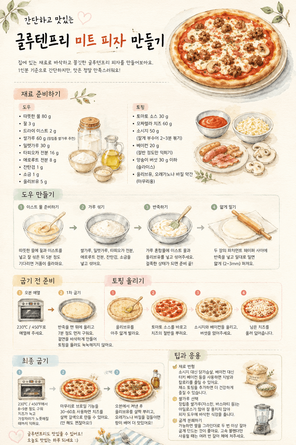 간단하고 맛있는 글루텐프리 미트 피자 만들기